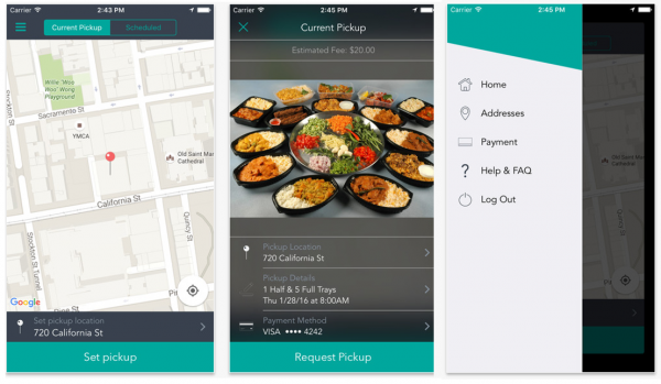 food waste apps